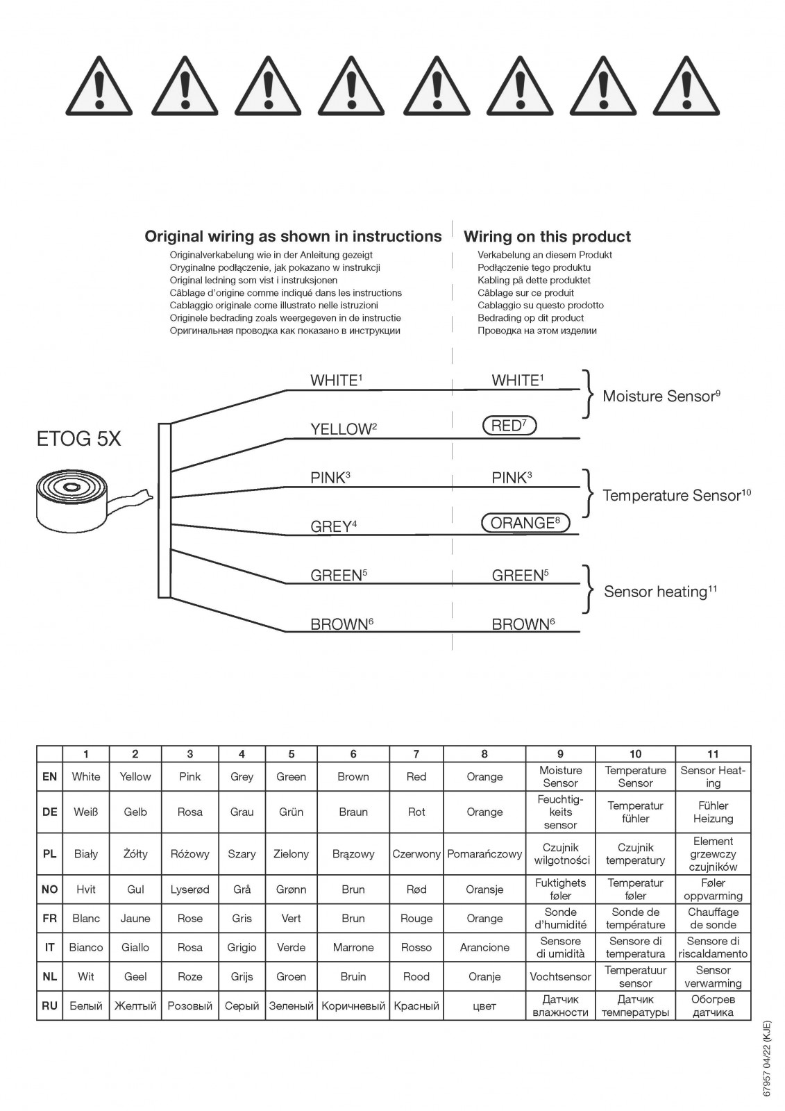 ETOG CE-version Wiring