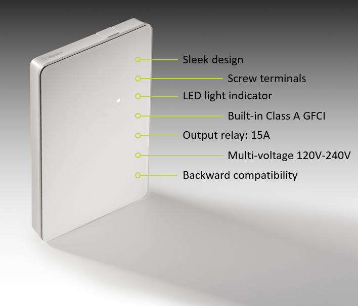 USG5 Power Module from OJ Electronics